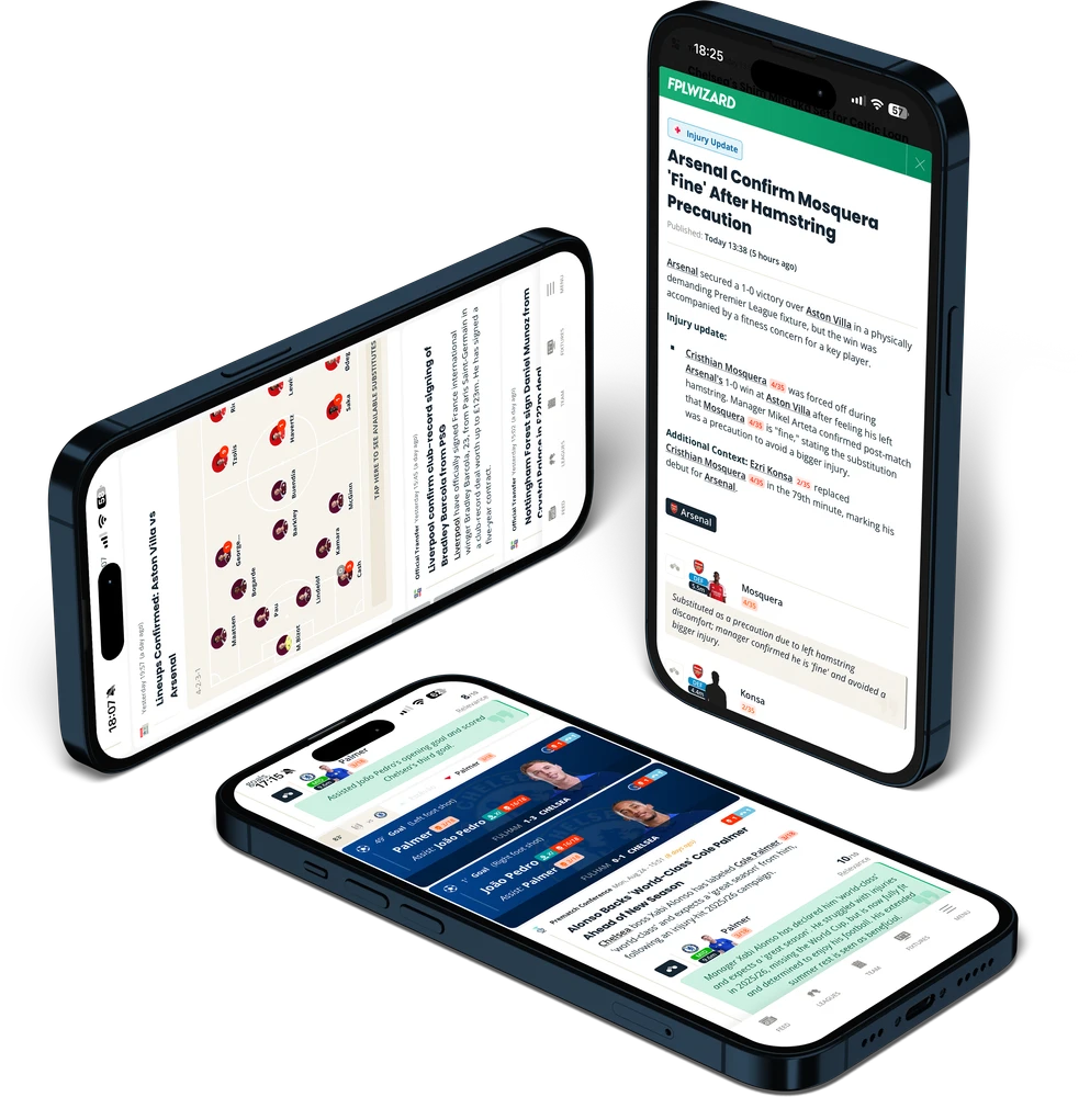 FPL Wizard News Section
